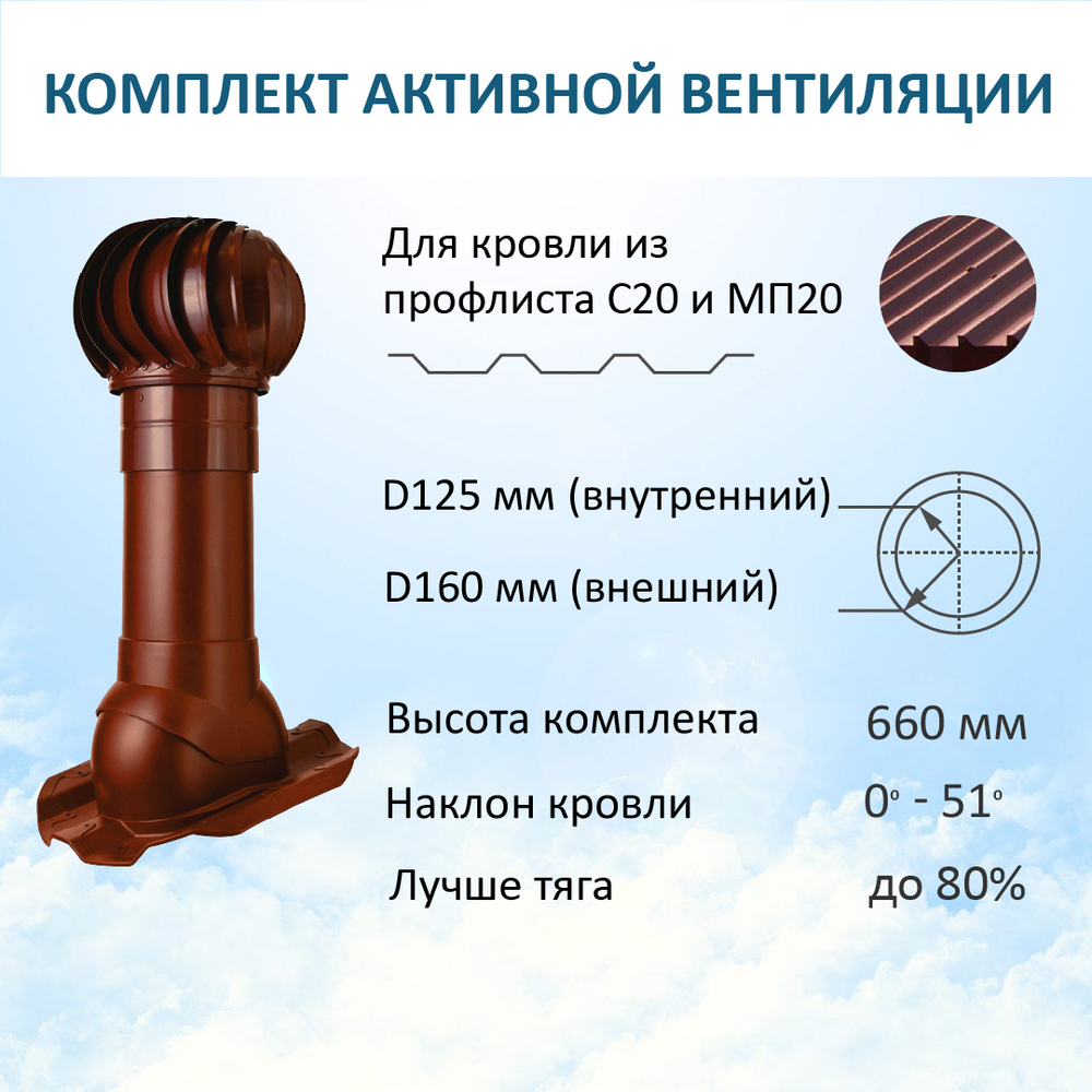 Комплект активной вентиляции: Вентиляционный выход D160 мм утепленный высота H=500 мм, проходной элемент PROF-20 для металлопрофиля кровельного профнастила МП20 иС20, турбодефлектор Ø 160 мм, красный