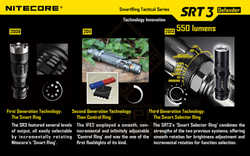 Фонарь Nitecore SRT3