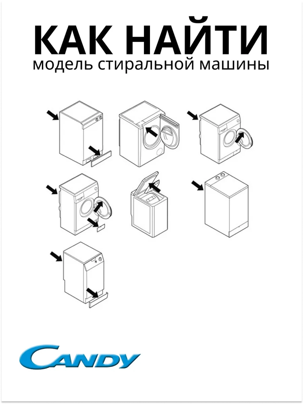 Бойник (ребро) барабана для стиральной машины CANDY 0530082745 Haier
