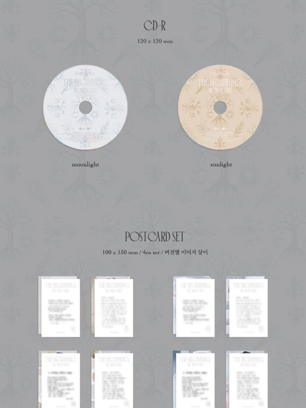 Альбом FORESTELLA - THE BEGINNING : WORLD TREE 1st Mini Album SUNLIGHT Version (Re-released)
