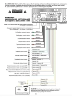 Магнитолы автомобильные ()