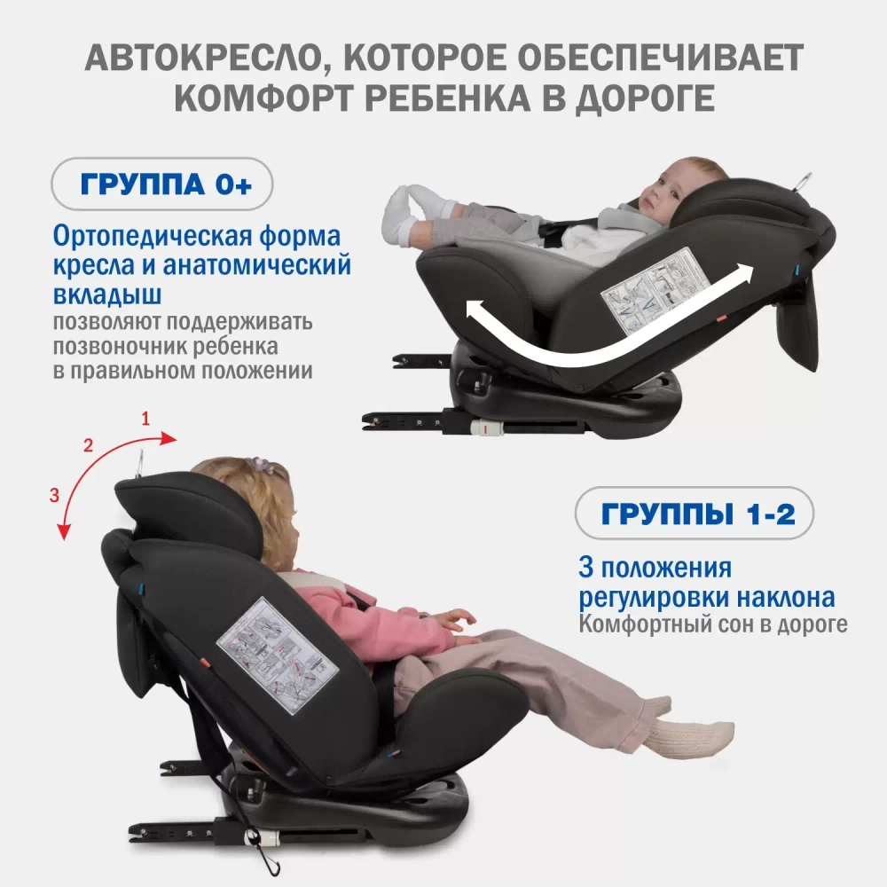автокресло с поворотной чащей