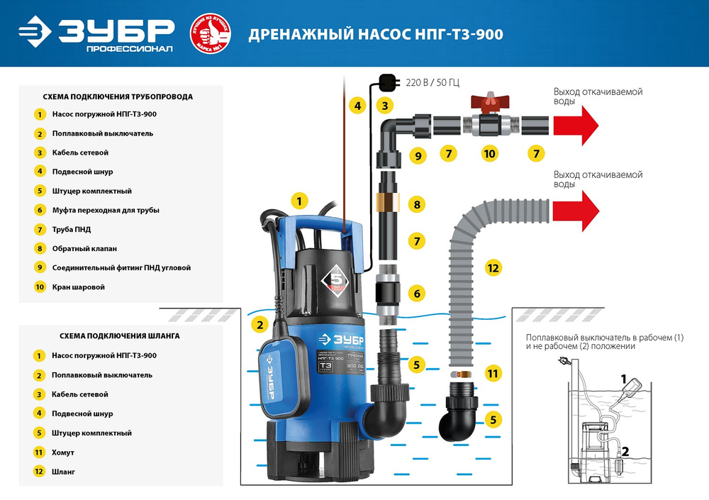 ЗУБР 900 Вт, дренажный насос для грязной воды, Профессионал (НПГ-Т3-900)