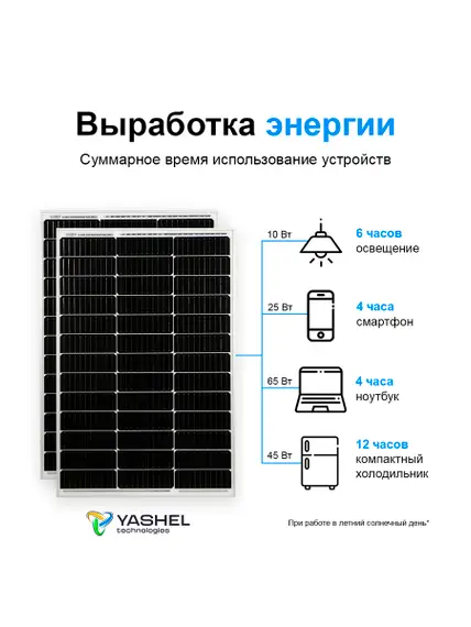 Автономная Солнечная Электростанция Yashel 200 Вт с АКБ + Инвертор