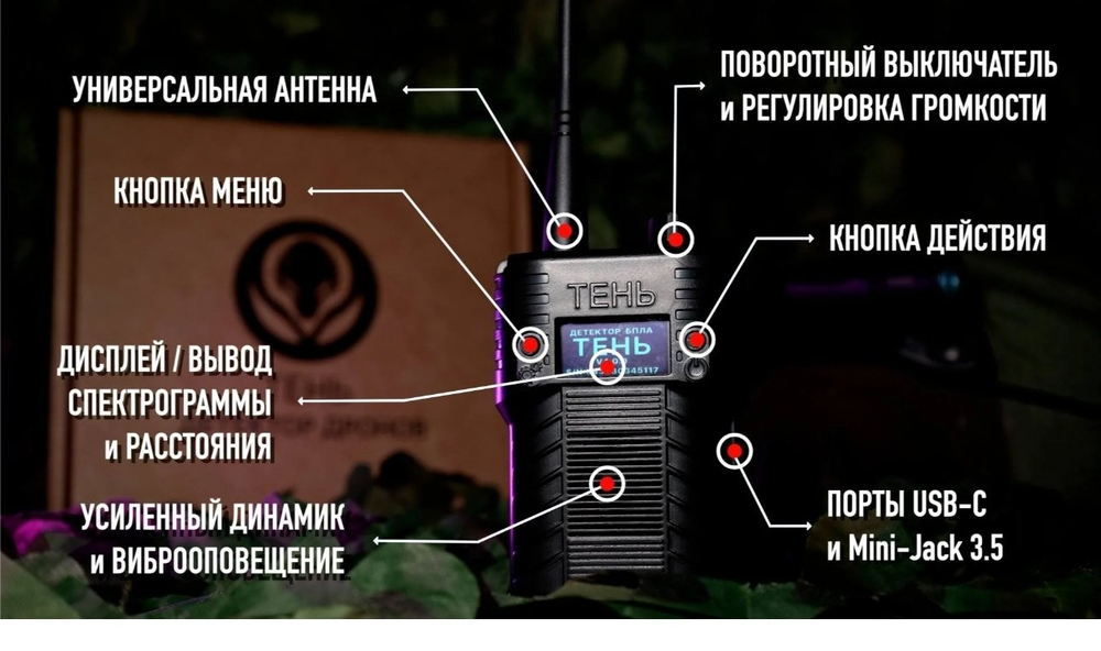 Детектор дронов тень