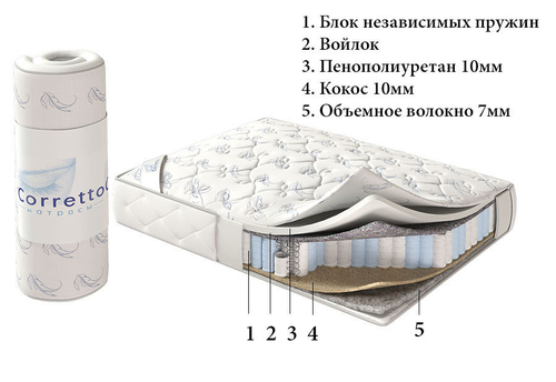 Матрас Corretto Lovely Roll