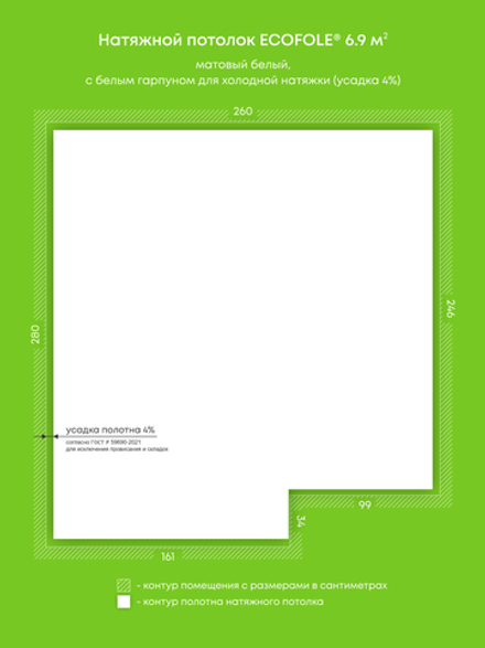 Натяжные потолки 6.9 м2, 2.9 м2