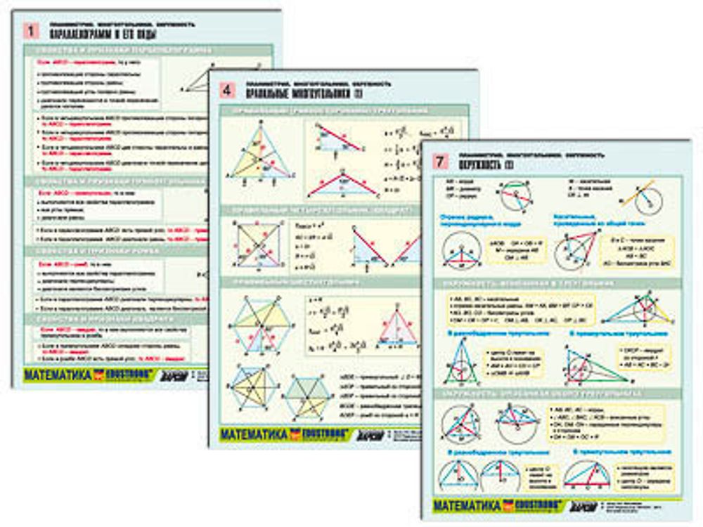 Таблицы раздаточные по геометрии &quot;Планиметрия. Многоугольники. Окружность&quot; (А4, 8шт.)