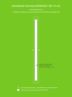 Натяжные потолки 0.3 м2, 17.5 м2, 13.5 м2, 1.9 м2