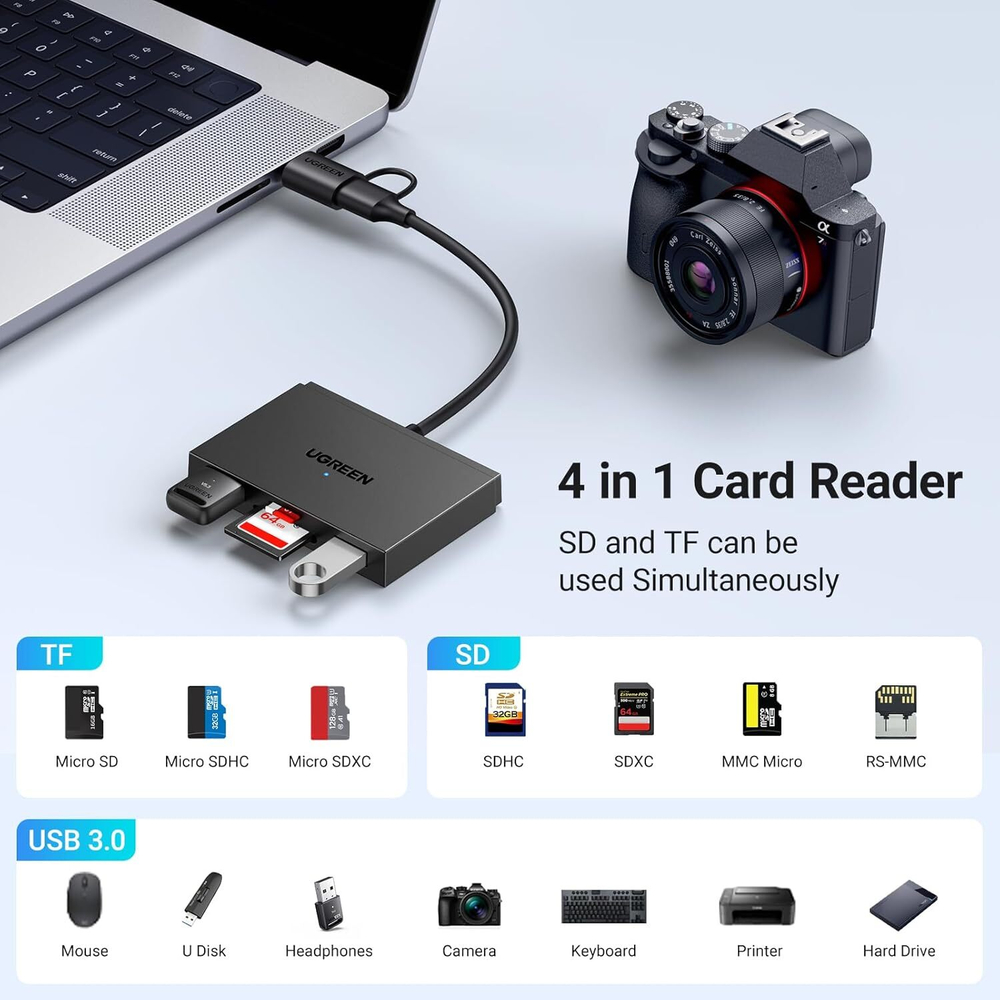 USB 3.0/Type C 2 port HUB + CardReader, 0.15m UGREEN 45167
