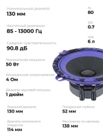 динамики 13 автомобильные колонки Piranha 130 V.2
