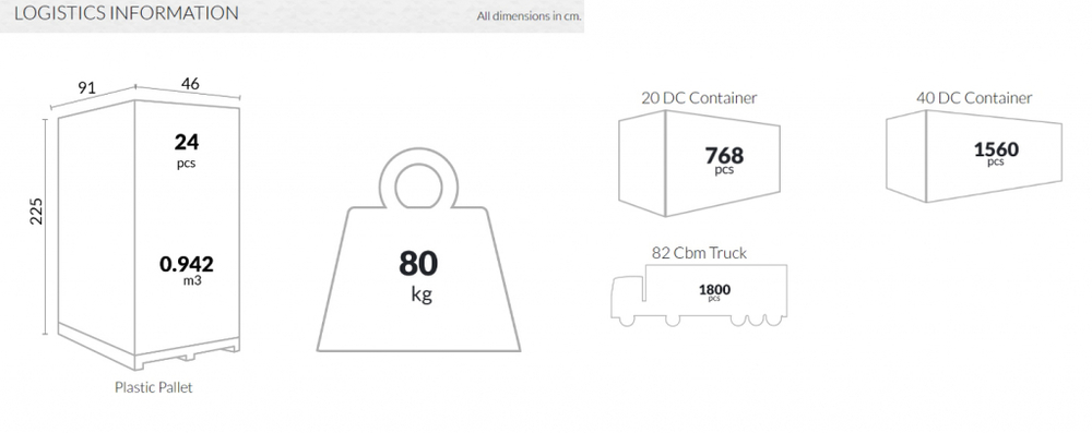 Стул пластиковый Siesta Contract Lucca, белый