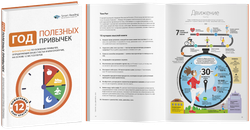 Год полезных привычек: Визуальный гид по освоению привычек, определяющих ваше счастье и благополучие, на основе 12 бестселлеров | Smart Reading