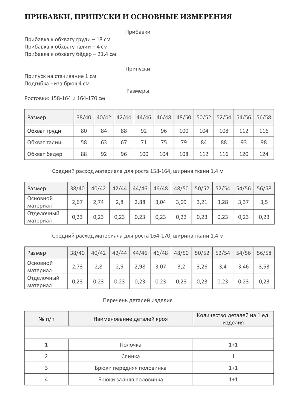 Комбинезон ОДРИ