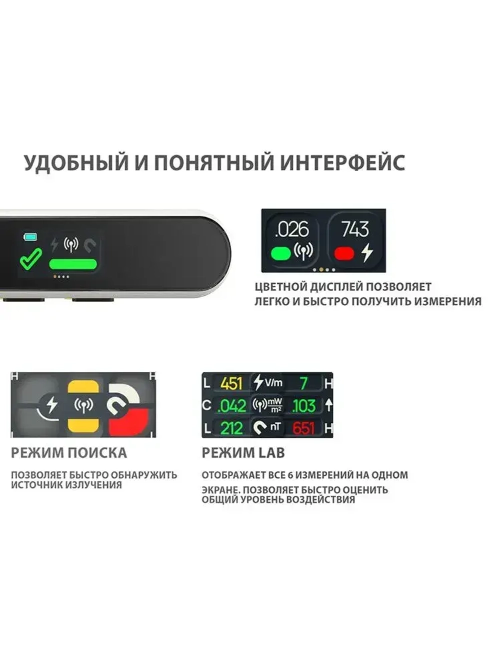 Измеритель электромагнитных полей / Детектор электромагнитного излучения EMF Milerd HiRange