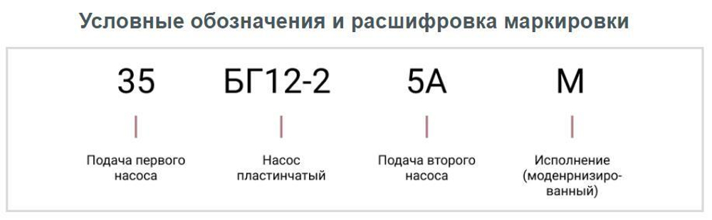 Насос 35БГ12-25АМ