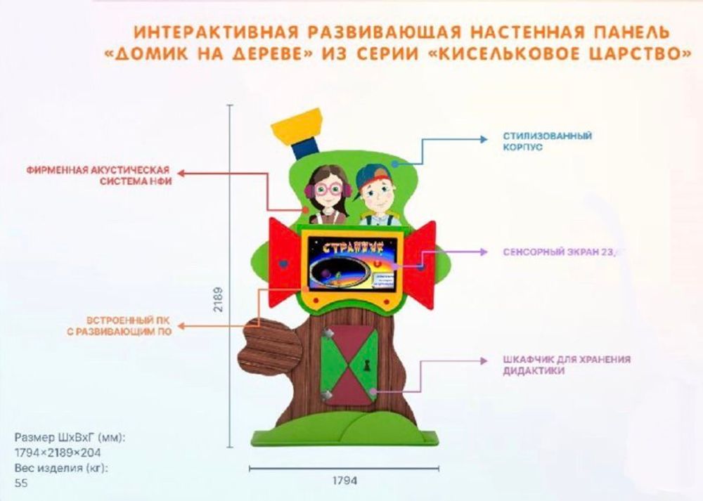 Интерактивная развивающая настенная панель Домик на дереве