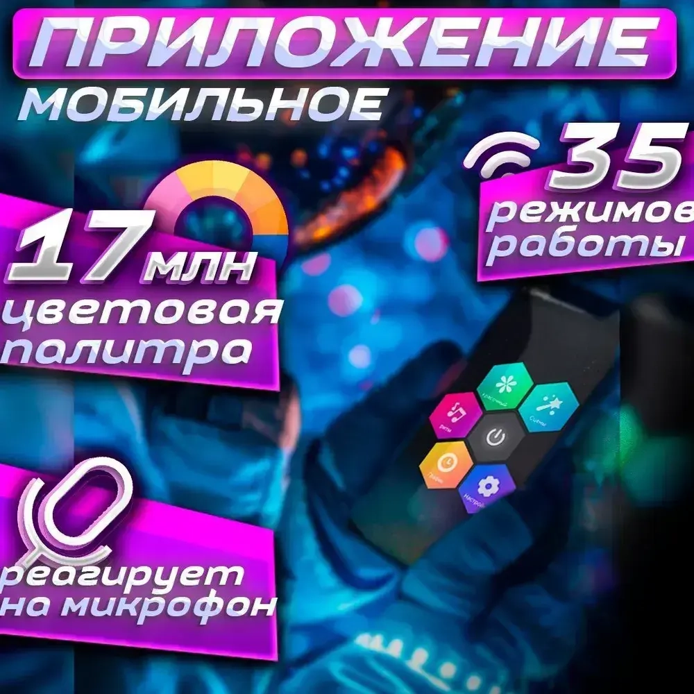 Siberion Светодиодная лента, IP65