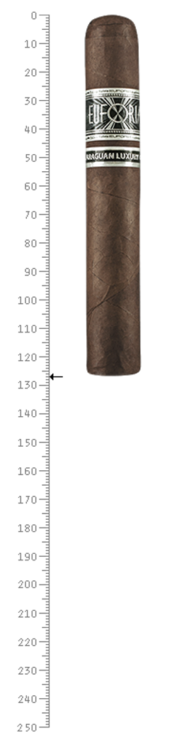 Euforia NLC Robusto