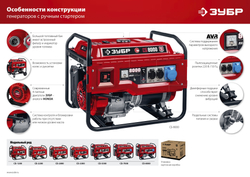 ЗУБР 1200 Вт, бензиновый генератор (СБ-1200)