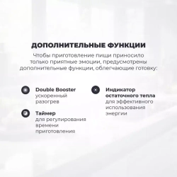DeLonghi Индукционная варочная панель PIN 62 RUS
