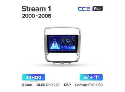 Магнитола Teyes CC2 Plus 3-32 Honda Stream 1 2000-2006 9.0"