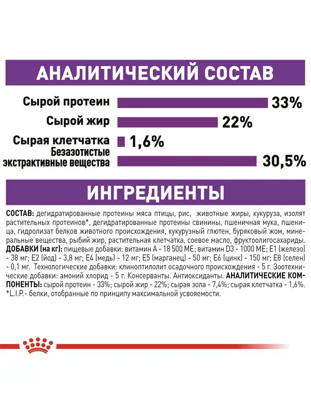 ROYAL CANIN Sensible 33 ( Роял Канин Сенсибл 33) сухой корм для кошек 15 кг.