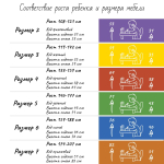 Письменный стол домик для школьника с регулировкой высоты