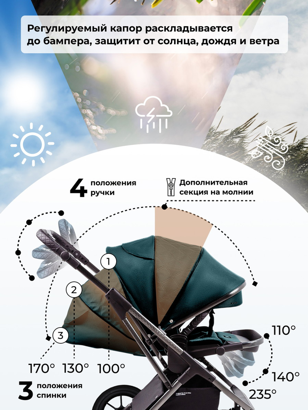 Детская коляска Sweet Baby Rocco Air 2 в 1 2024 Green 427102