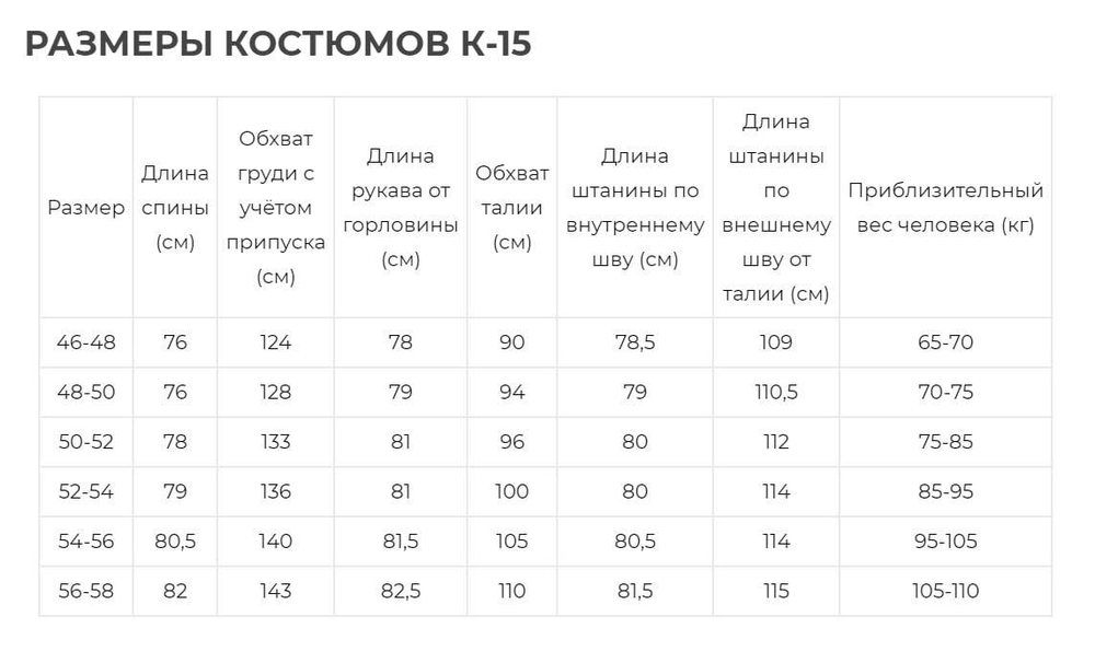 Костюм Aquatic К-15 от дождя (12000/10000)