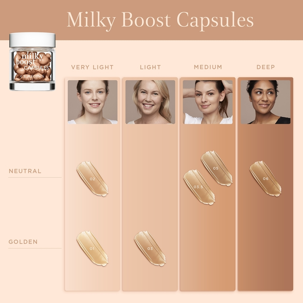 Clarins Milky Boost Capsules - осветляющая тональная капсула, 30× 0,2 ml