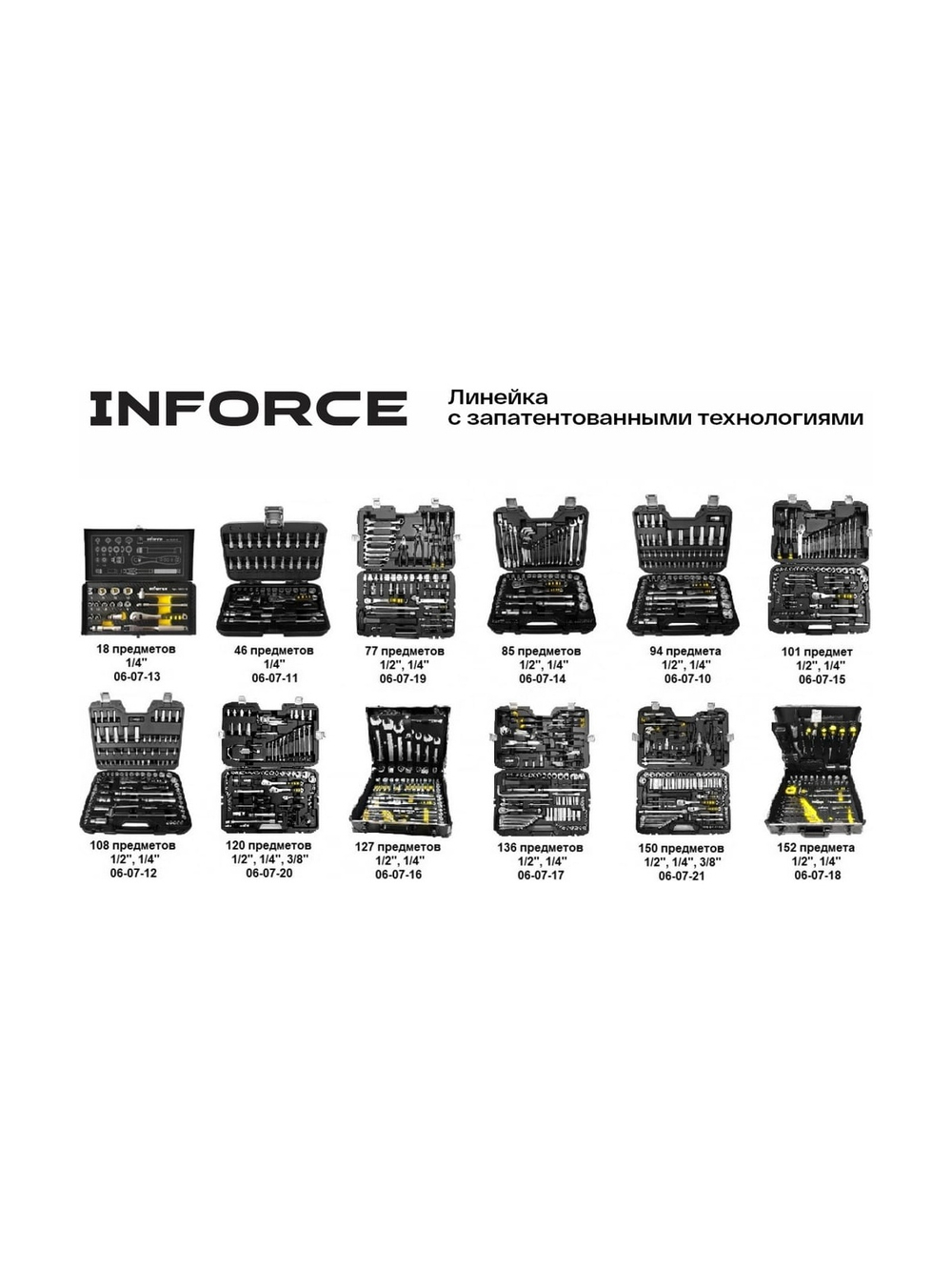 Набор инструментов Inforce 101 предмет 1/2 дюйма и 1/4 дюйма, Сталь Cr-V, Профессиональный, 06-07-15