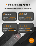 Электрическая грелка Ocoopa UT2s Black