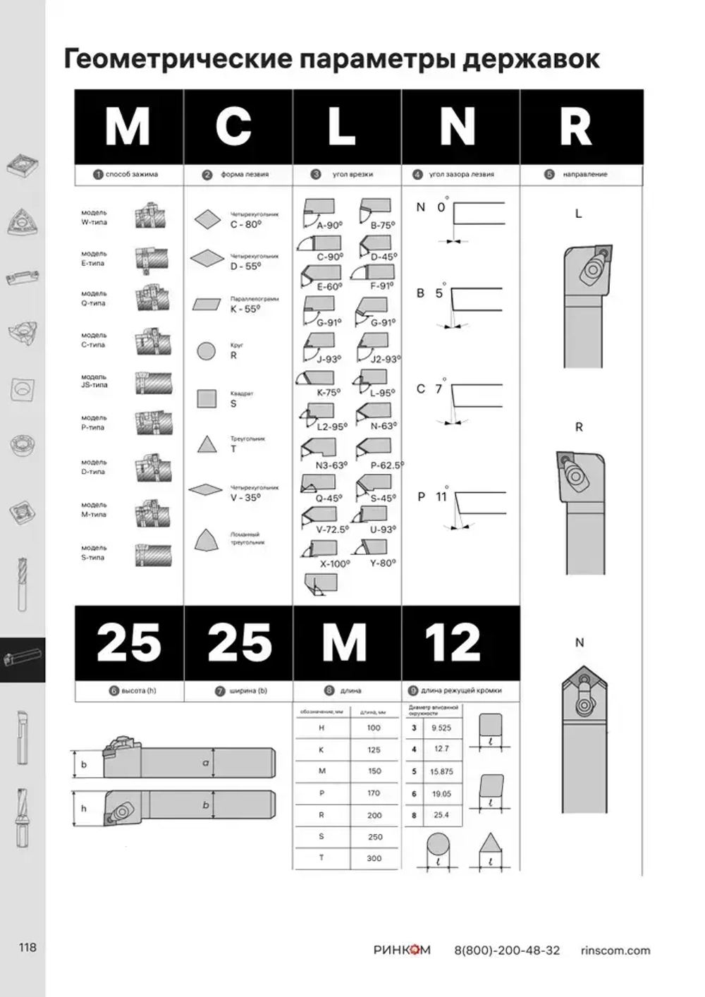 Державка MCSNR1616H12 Deskar
