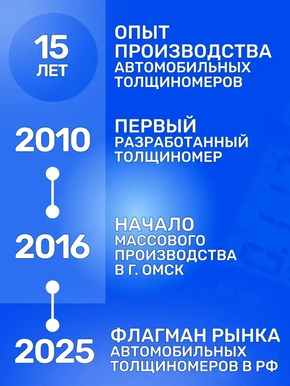 Толщиномер автомобильный CARSYS DPM-816 COMBO комплект с двумя чехлами, с определением цинка