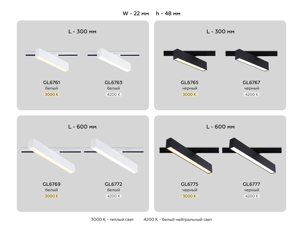 GL6767 BK черный LED 12W 4200K 300*22*48
