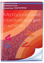 Интерактивные плакаты. Английский  язык. Грамматика: Части речи. 1-11 классы.