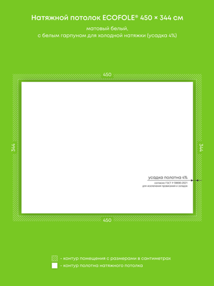 Натяжные потолки 15.5 м2, 16 м2, 30.1 м2