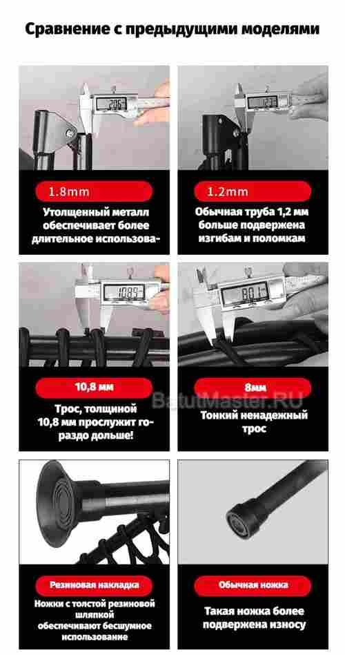 Каркасный батут с Т-образной ручкой, оранжевый, диаметр 4 фт, шестиугольный