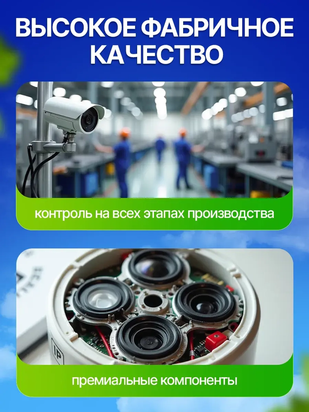 Уличная камера видеонаблюдения Wi-Fi 2 в 1 + 3м