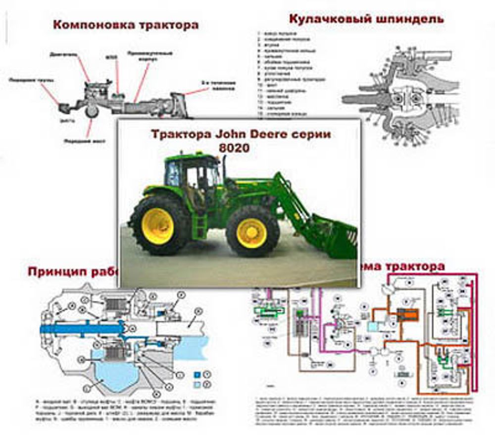 Плакаты ПРОФТЕХ &quot;Джон Дир&quot; (обзор.) (30 пл, винил, 70х100)