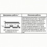 Реле времени циклическое РВЦ-1М 1с - 30ч ACDC24В/АС230В УХЛ4 на DIN-рейку Меандр 4640016936908