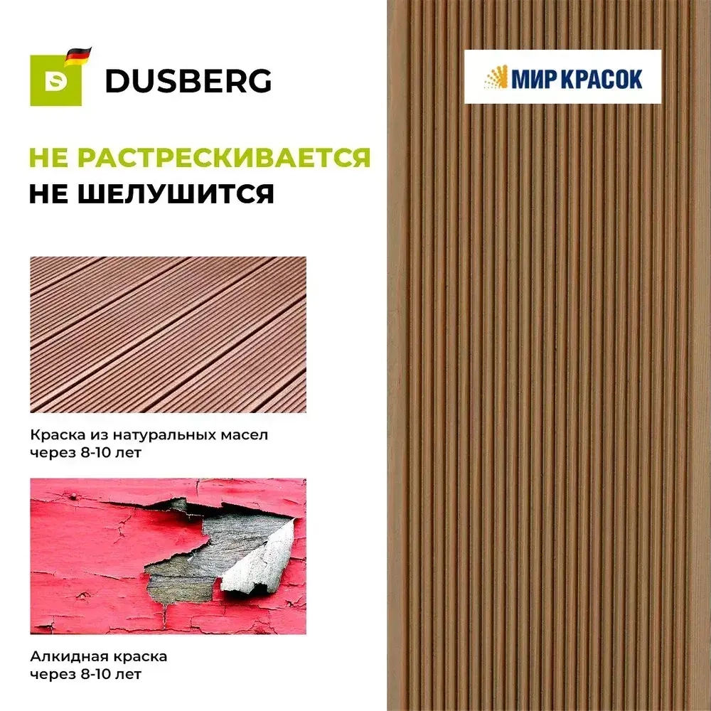 DUSBERG масло для древесно-полимерного композита 2130, бесцветный (0,75л)