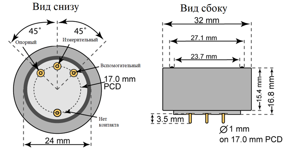 C2H4/C-1500 Membrapor сенсор этена, этилена электрохимический