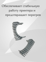 Радиатор для мотора для Creality K1/K1C/K1C MAX