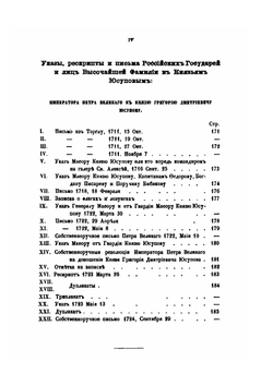 О роде князей Юсуповых. Часть 2 | Н.Б. Юсупов