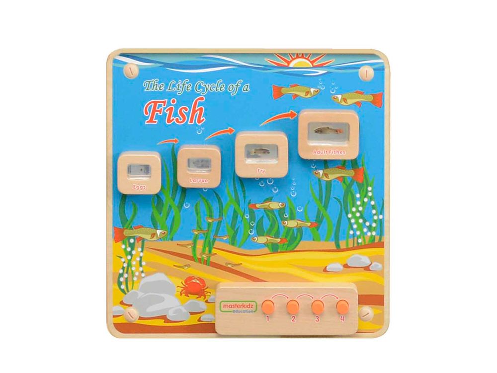 Панель "Рыба"