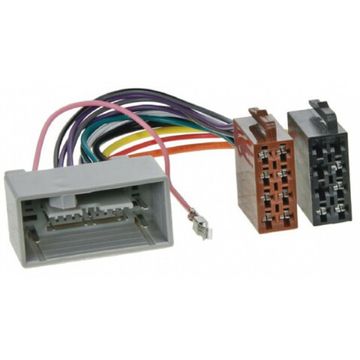 Переходник ISO Honda 08+ Accord, Pilot, Jazz (HO-08)