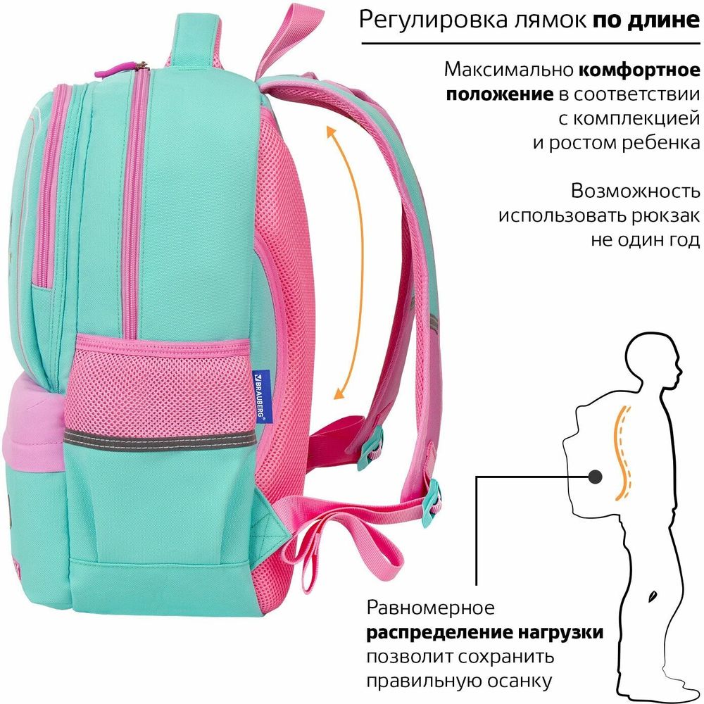 Рюкзак BRAUBERG STAR, "Unicorn", мятный, 40х29х13 см, 229977