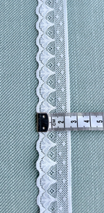 Кружево однотонное эластичное 100% п/э. ш-25мм